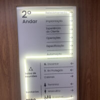 Backlight com lâmpadas de LED.
